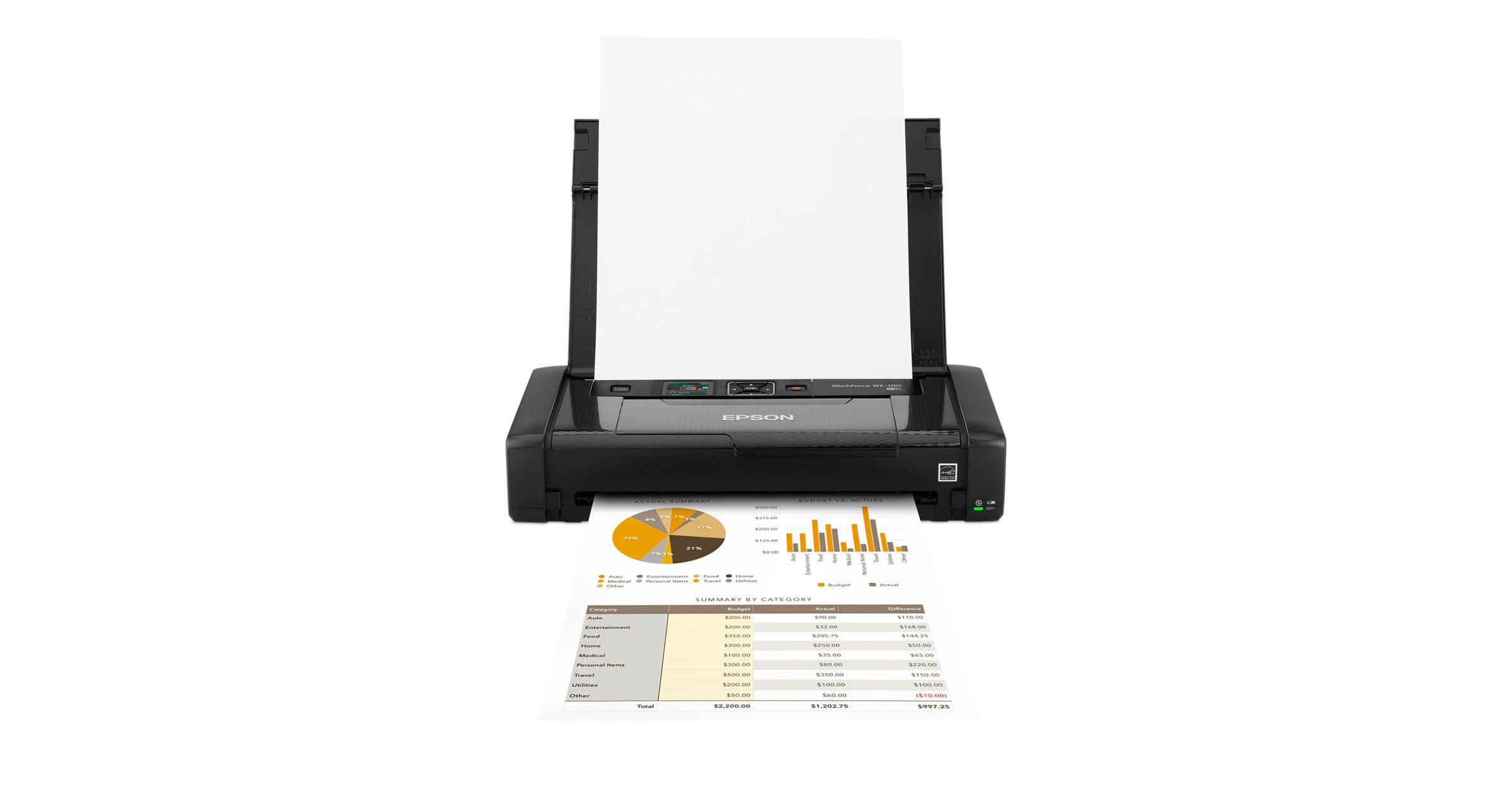 best small printer scanner for mac